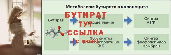 героин Корсаков